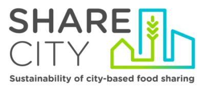 SHARECITY Launch Party – Press Release